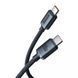 PD кабель Baseus Pudding Series Fast Charging Cable Type-C to Type-C 100W 1.2m Black P10355702111-00 00000000979 фото 1