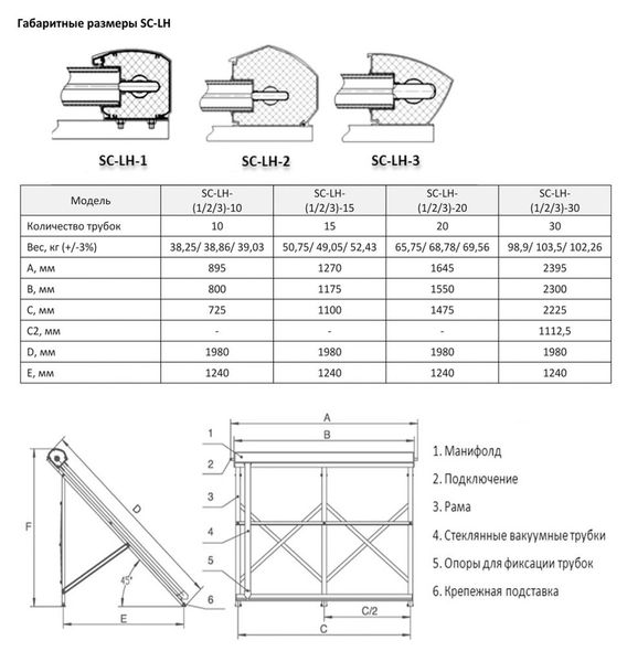 Опора для сонячного колектора Sun Rain TZ58/1800-30R1 00000010964 фото