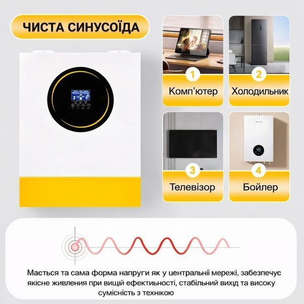11 кВт 48 В Гібридний сонячний інвертор Anenji з Wi-Fi та двома MPPT з низьким рівнем шуму для дому, квартири 00000001091 фото