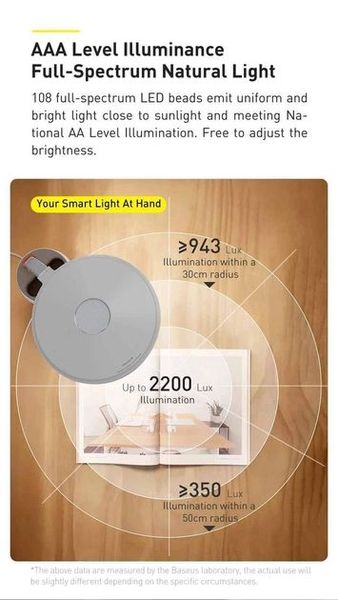 Настільна лампа для стола з мережевим адаптером Baseus Smart Eye Series Full Spectrum Double Light Source Reading and Writing Desk Lamp (DGZH-02) 00000002112 фото