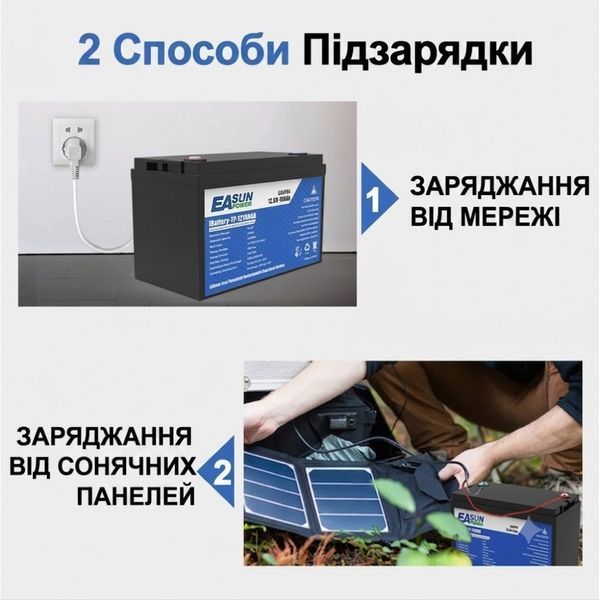 LiFePO4 12V/100Ah акумулятор Easun Power 1,2 кВт для систем резервного живлення 00000001096 фото
