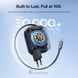 МЗП Baseus EnerCore CJ11 Fast Charger with Retractable Cable 3C 67W EU Black E0121E00 00000000385 фото 2