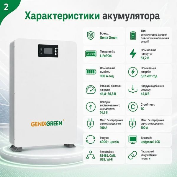 6,2 кВт LiFePO4 Комплект резервного живлення інвертор Anenji Wi-Fi + акумулятор з LCD-дисплеєм та Wi-Fi Genix Green 51.2V 100Ah 00000001099 фото
