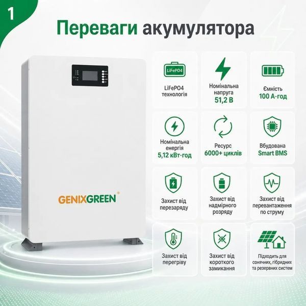 6,2 кВт LiFePO4 Комплект резервного живлення інвертор Anenji Wi-Fi + акумулятор з LCD-дисплеєм та Wi-Fi Genix Green 51.2V 100Ah 00000001099 фото