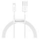 USB кабель Baseus Superior Series Fast Charging Data Cable USB to iP 2.4A 0.25m White CALYS-02 00000000950 фото 2