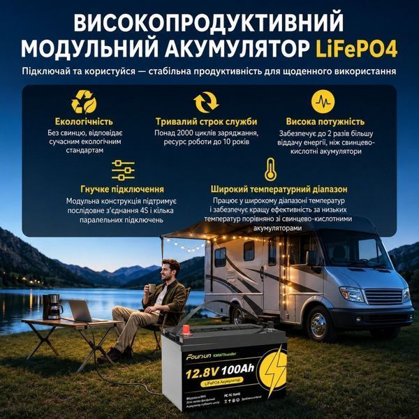 4.2 кВт LiFePO4 Комплект резервного живлення Інвертор Anenji WiFi 24 В + 2 акумулятора 12V 100Ah Foursun 00000001102 фото