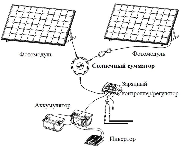 Сонячний суматор Altek ALT-SC 00000009190 фото