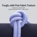 PD кабель Baseus Pudding Series Fast Charging Cable Type-C to iP 20W 1.2m Purple P10355701511-00 00000000956 фото 3