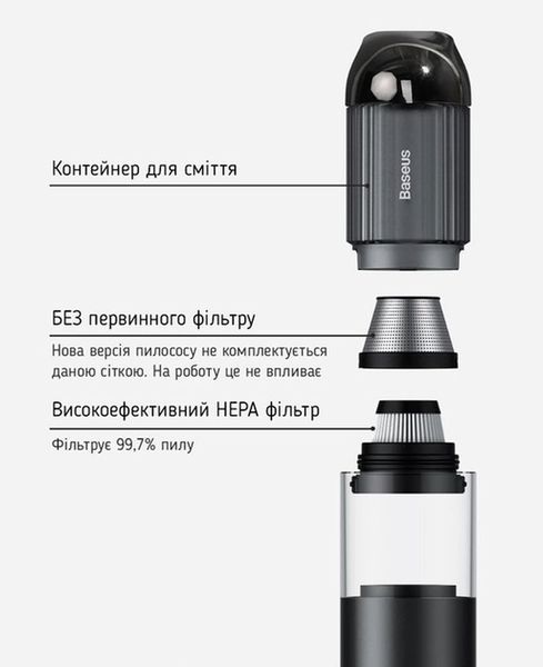 Автомобільний бездротовий портативний (ручний) пилосос Baseus A3 Car Vacuum Cleaner (15000pa) Silver 00000002075 фото