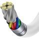 PD кабель Baseus Superior Series Fast Charging Data Cable Type-C to Type-C 100W 2m White CATYS-C02 00000001058 фото 2