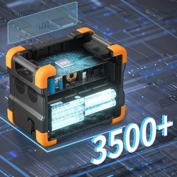 Портативна зарядна станція Pecron LiFePo4 2200 Вт 00000000910 фото