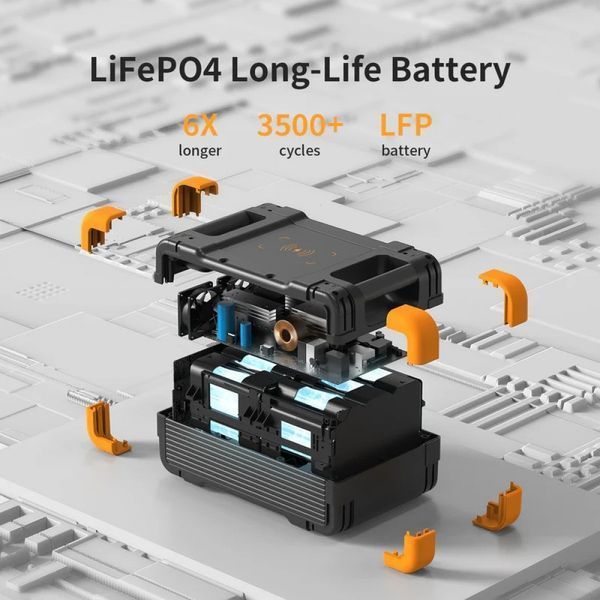 Портативна зарядна станція Pecron LiFePo4 2200 Вт 00000000910 фото