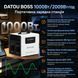 LiFePo4 2009 Вт*г Зарядна станція Datouboss портативна з низьким рівнем шуму 00000000916 фото 1