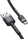 Кабель Baseus Cafule Cable USB for Micro 2.4A 1 м Gray/Black (CAMKLF-BG1) 00000000087 фото 6